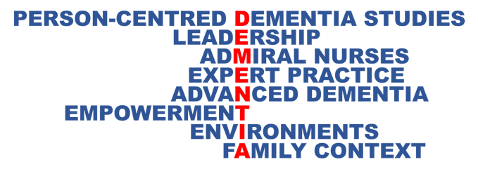 Person-Centred Dementia Studies crossword