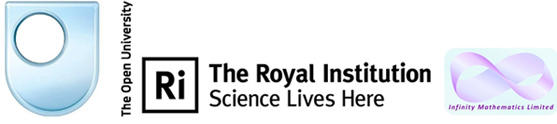 Royal institution logo