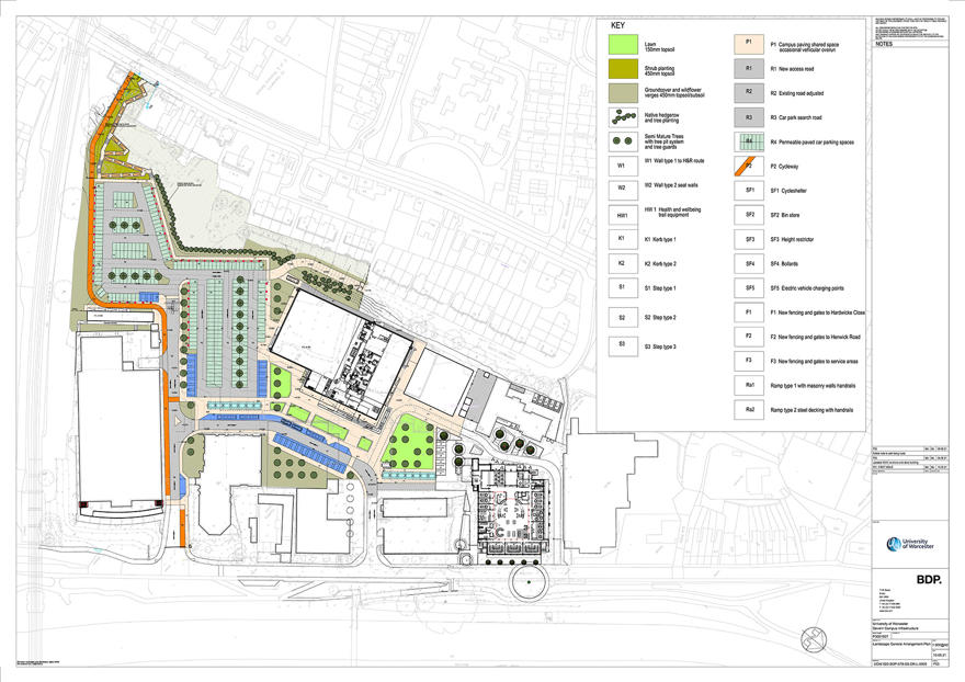 Capital developments proposal